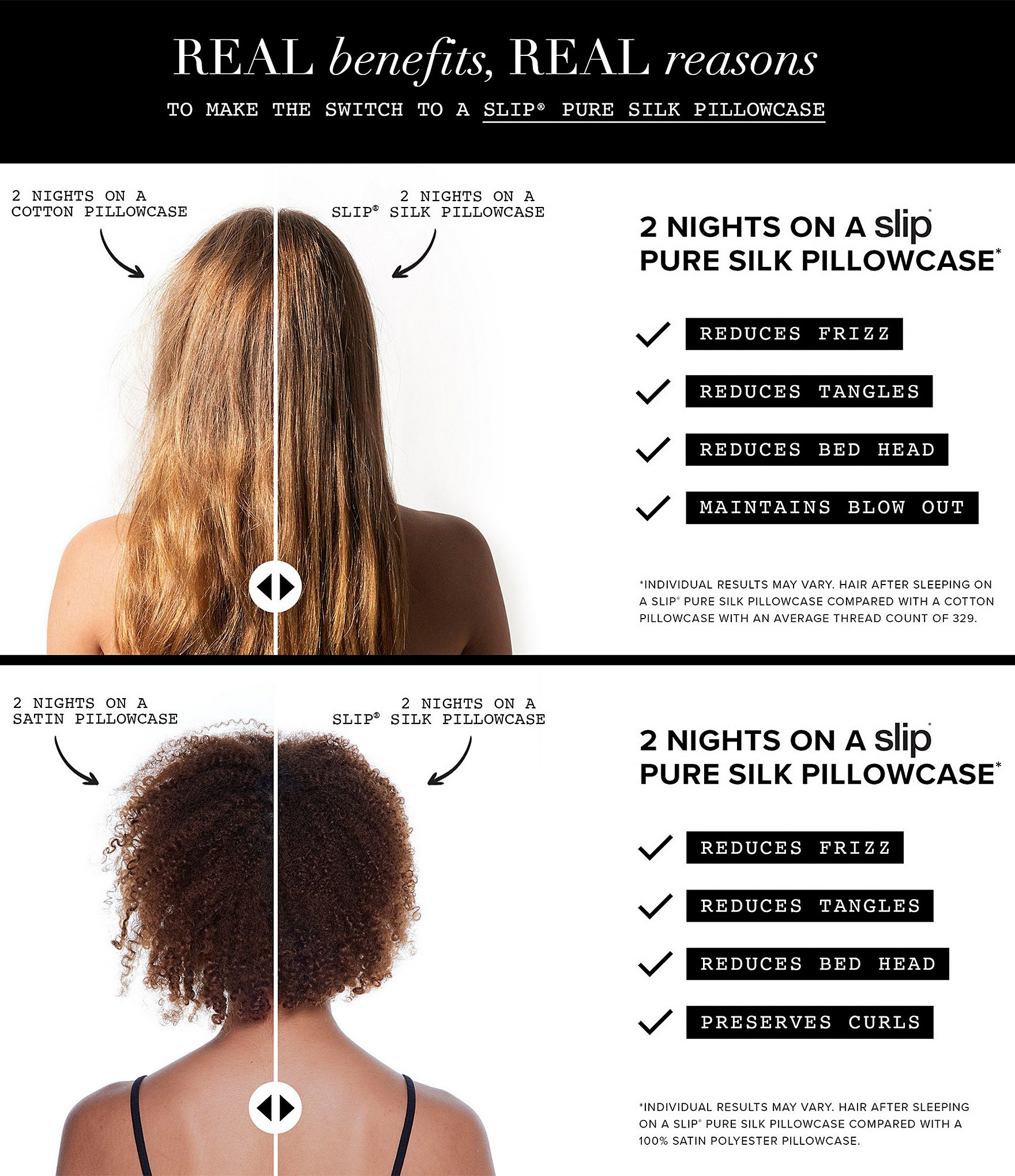 Slip Pure Silk Bowie Queen Pillowcase