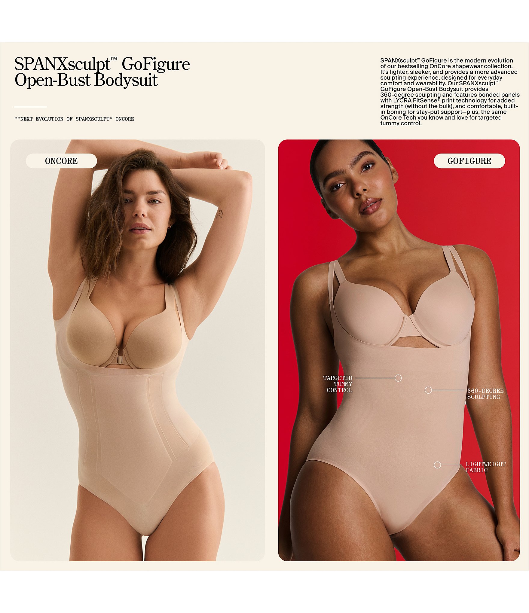 Spanx SPANXsculpt™ Go-Figure Open-Bust Bodysuit