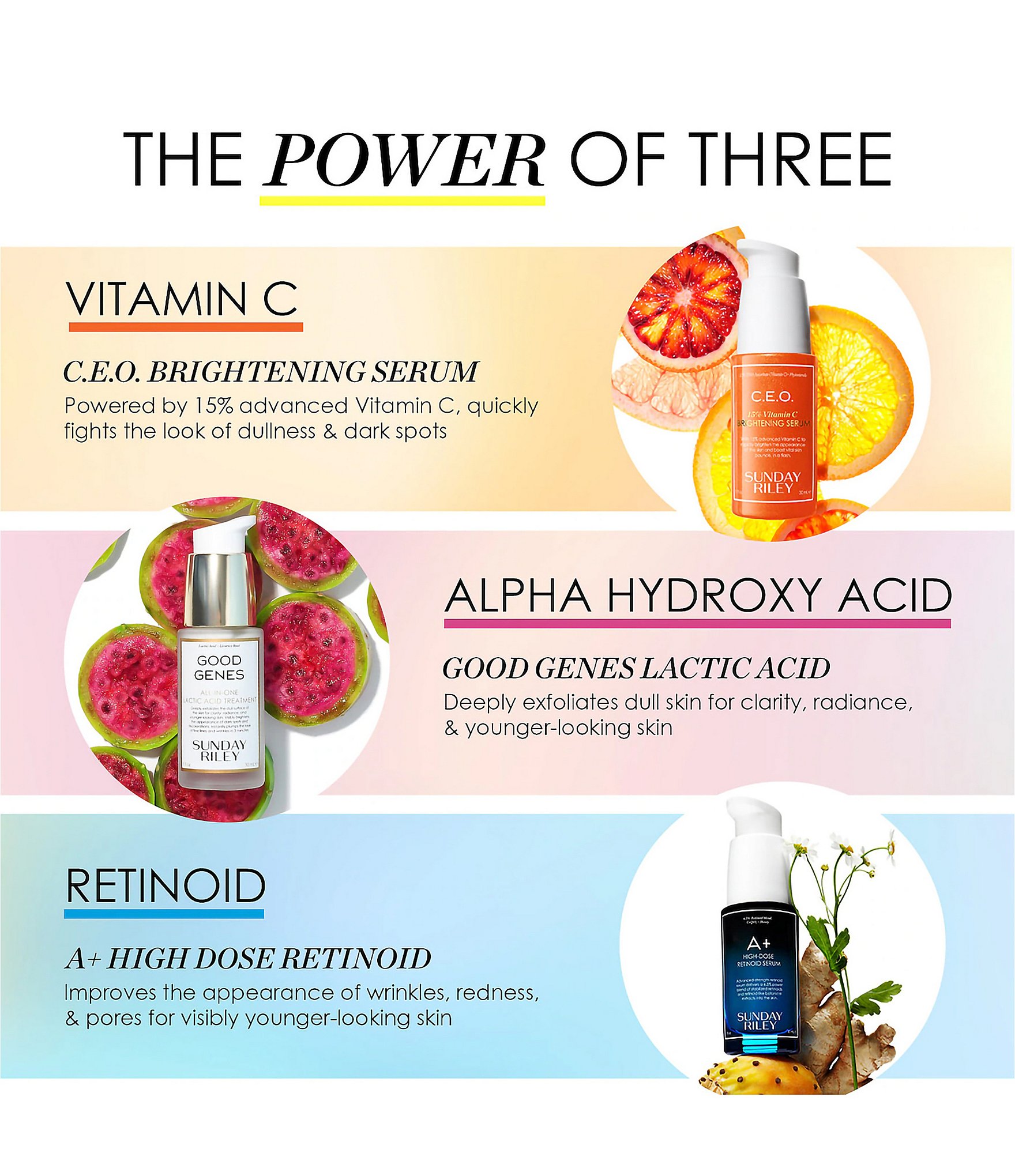 Sunday Riley A+ High-Dose Retinol Serum