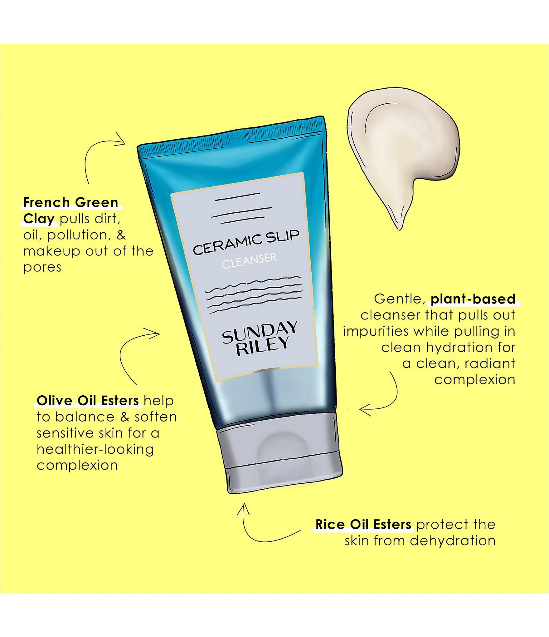 Sunday Riley Ceramic Slip Cleanser