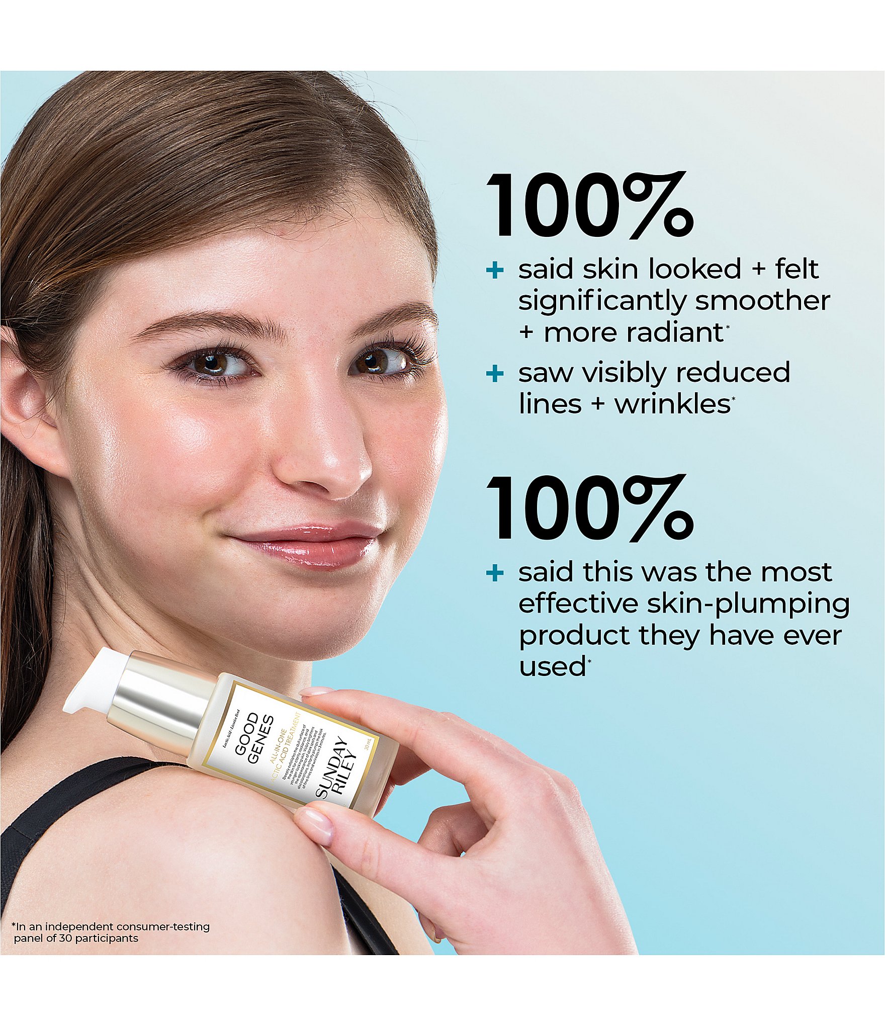 Sunday Riley Good Genes Lactic Acid Treatment