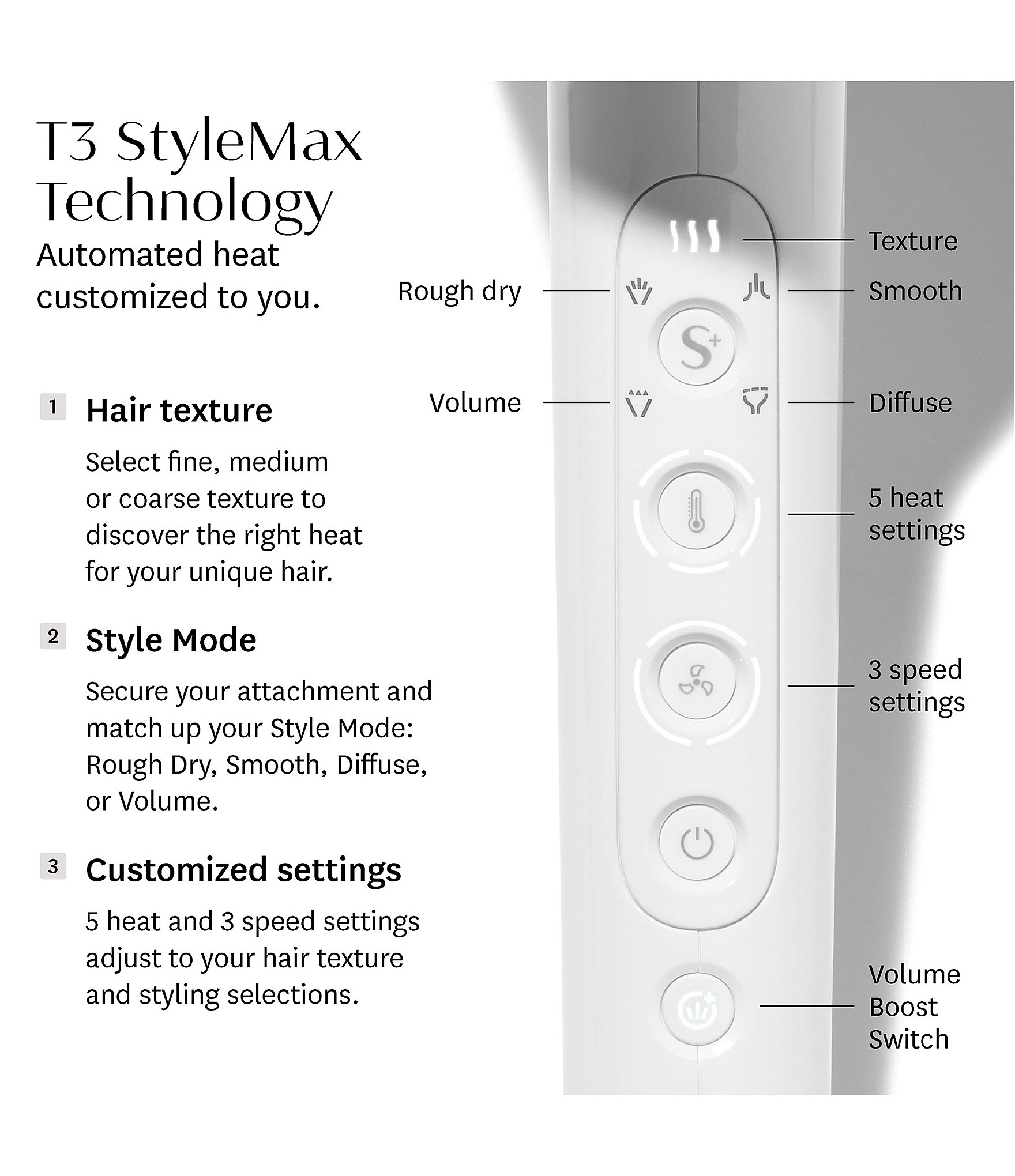 T3 Featherweight StyleMax Professional Hair Dryer with Automated Heat