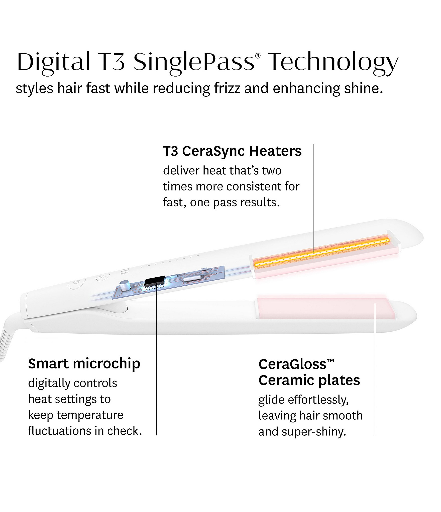 T3 SinglePass StyleMax Professional 1#double; Flat Iron with Automated Heat