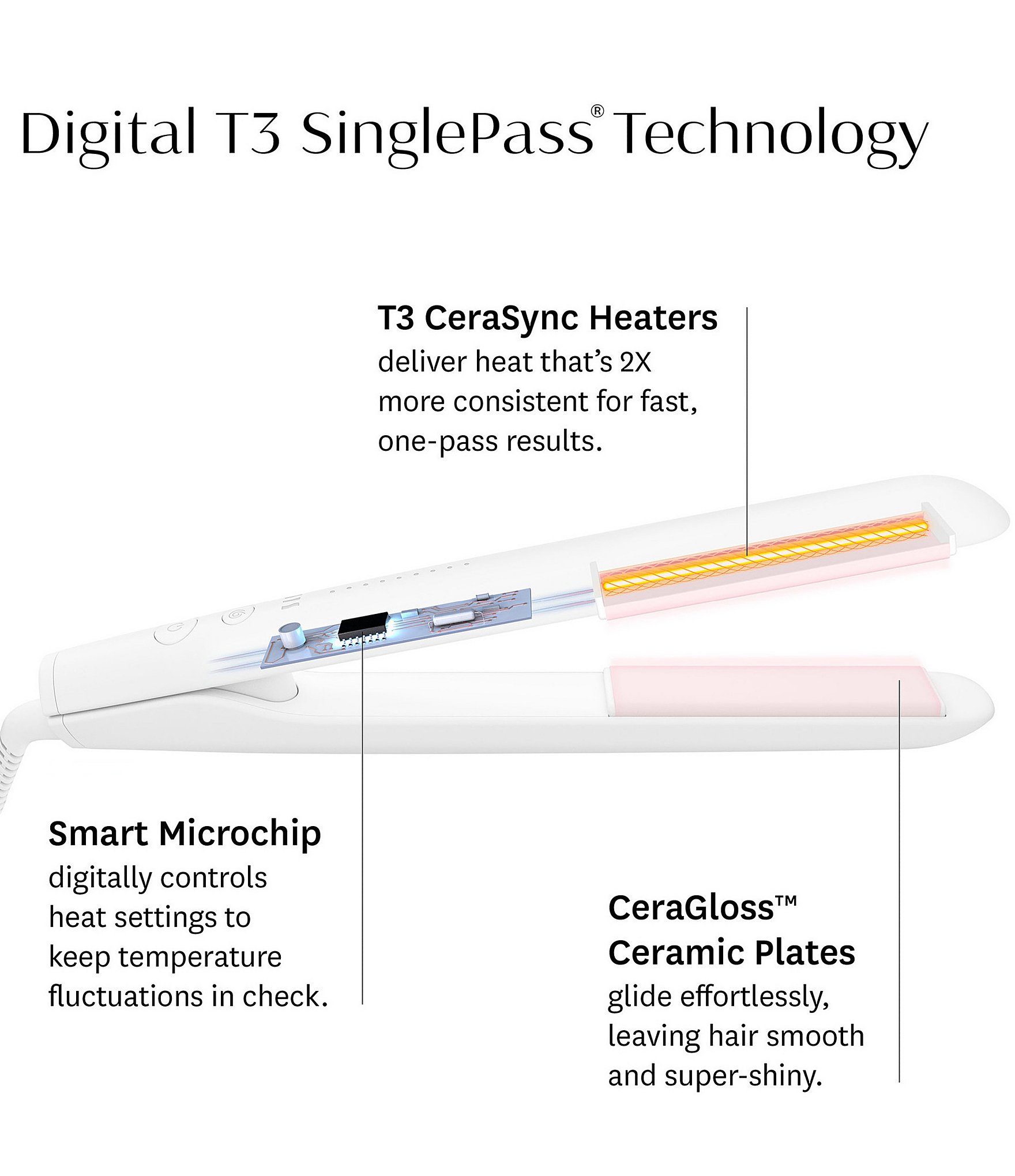 T3 SinglePass StyleMax Professional 1#double; Flat Iron with Automated Heat