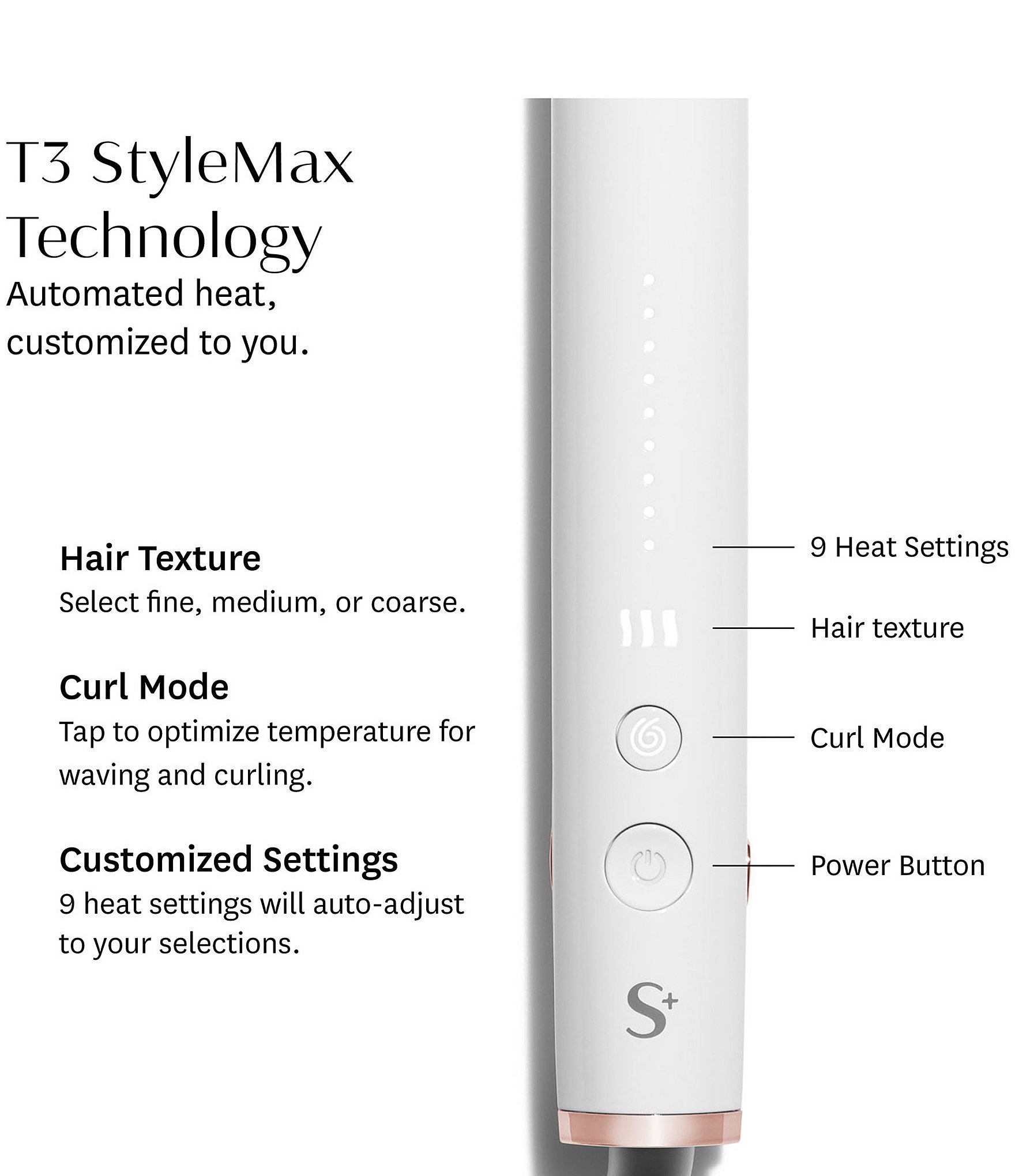 T3 SinglePass StyleMax Professional 1#double; Flat Iron with Automated Heat