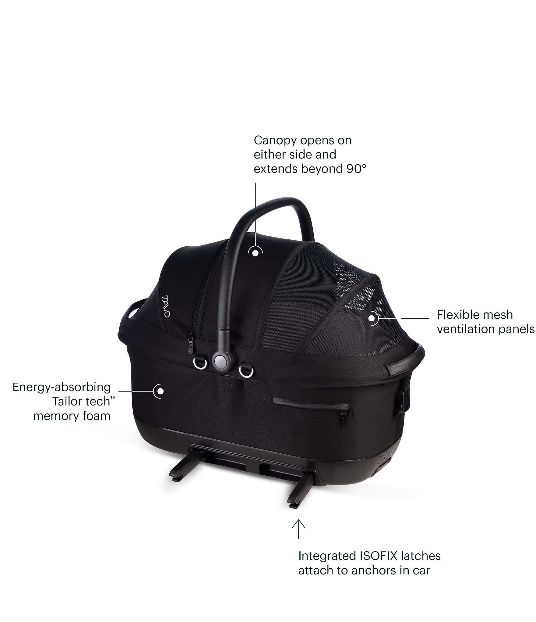 Tavo Pet Maeve™ Iso 6X Car Seat + Roscoe™ Stroller Frame Travel System