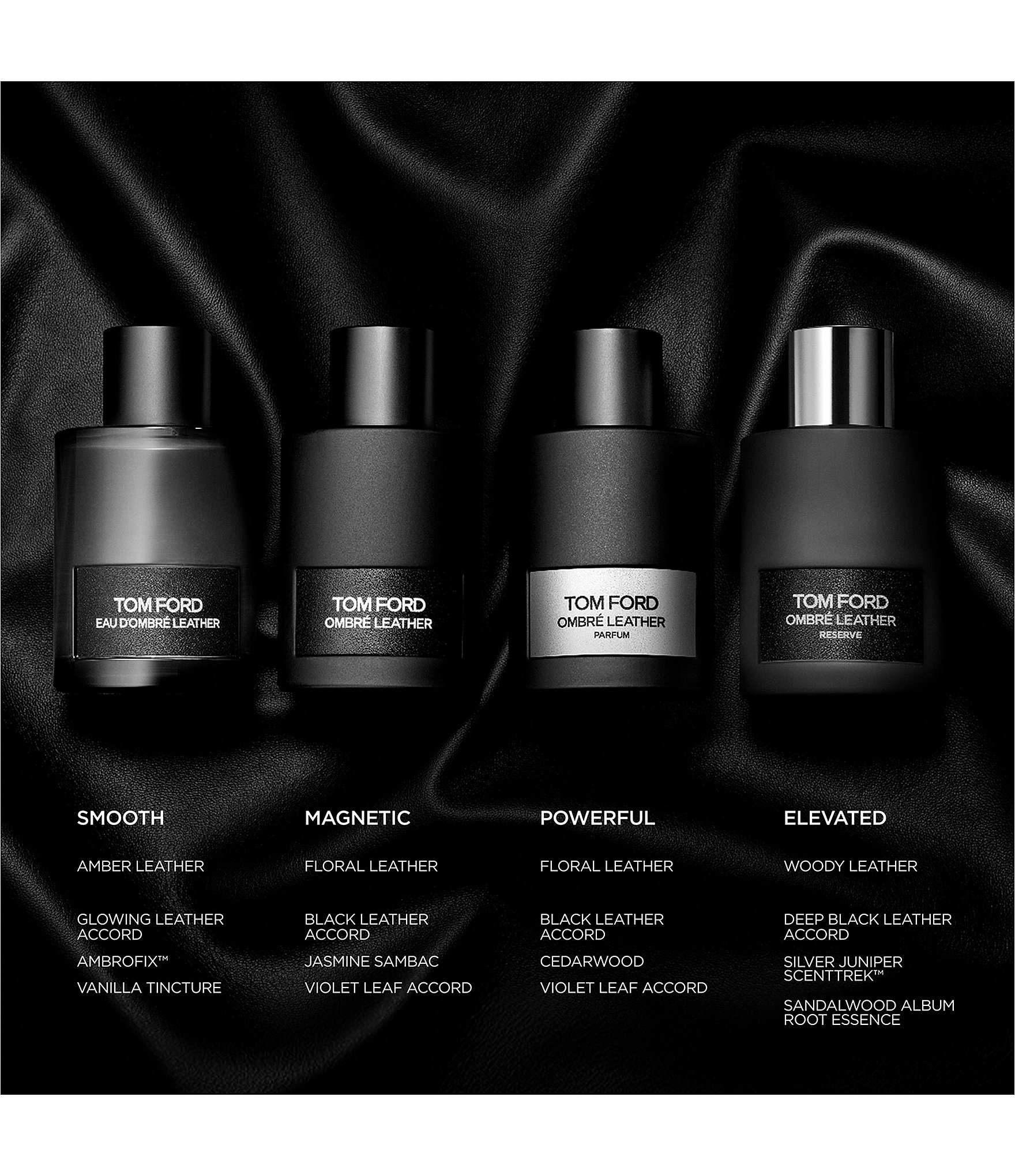 TOM FORD Ombre Leather Reserve Parfum
