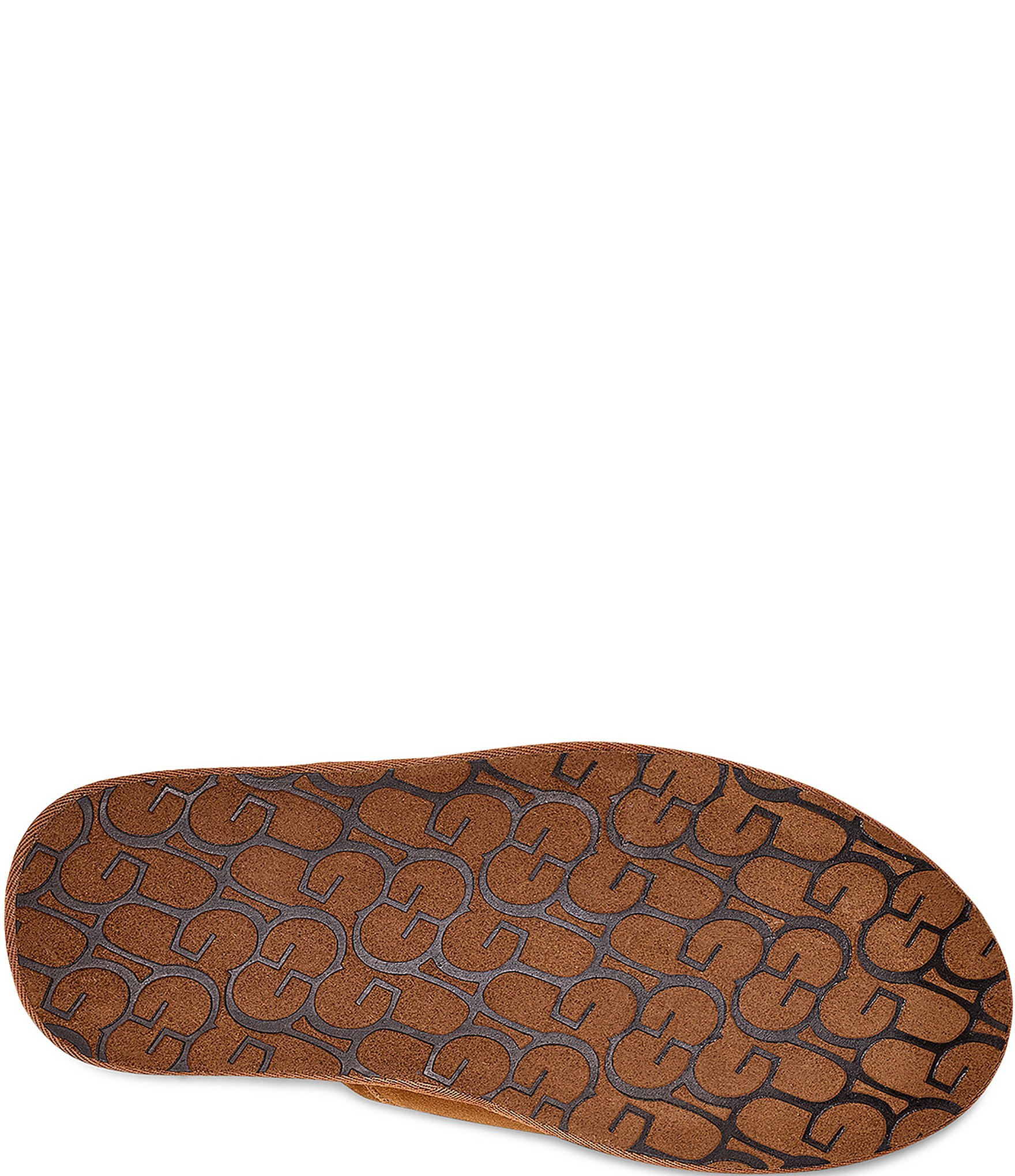 UGG Men's Scuff Suede Slippers