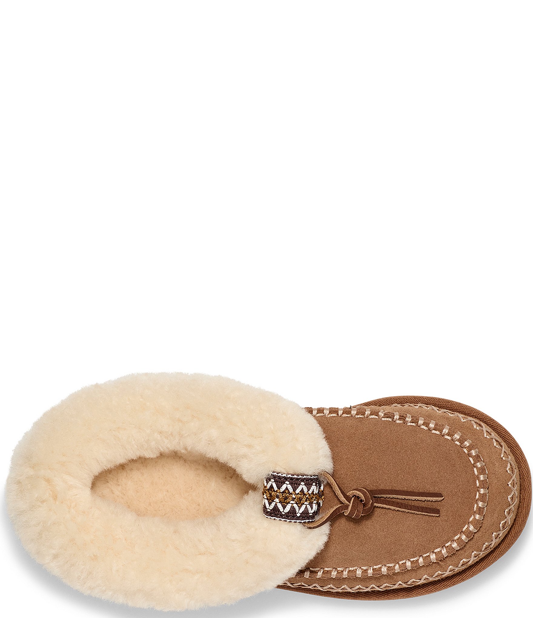 UGG Women's Tasman Alpine Suede Fur Collar Leather Knot Clog Slippers
