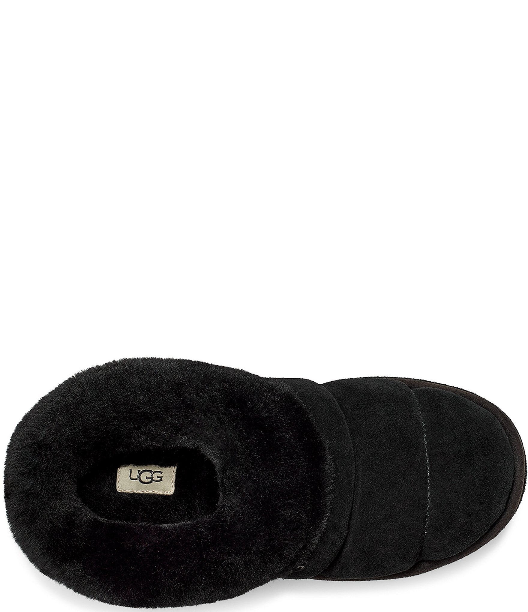 UGG Tazzlita Suede Fur Collar Platform Clog Slippers