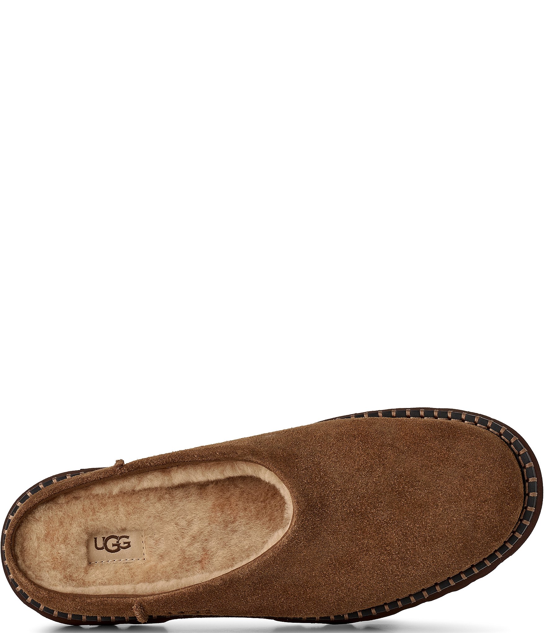 UGG Women's Suede Uptowner Shearling Lined Mules