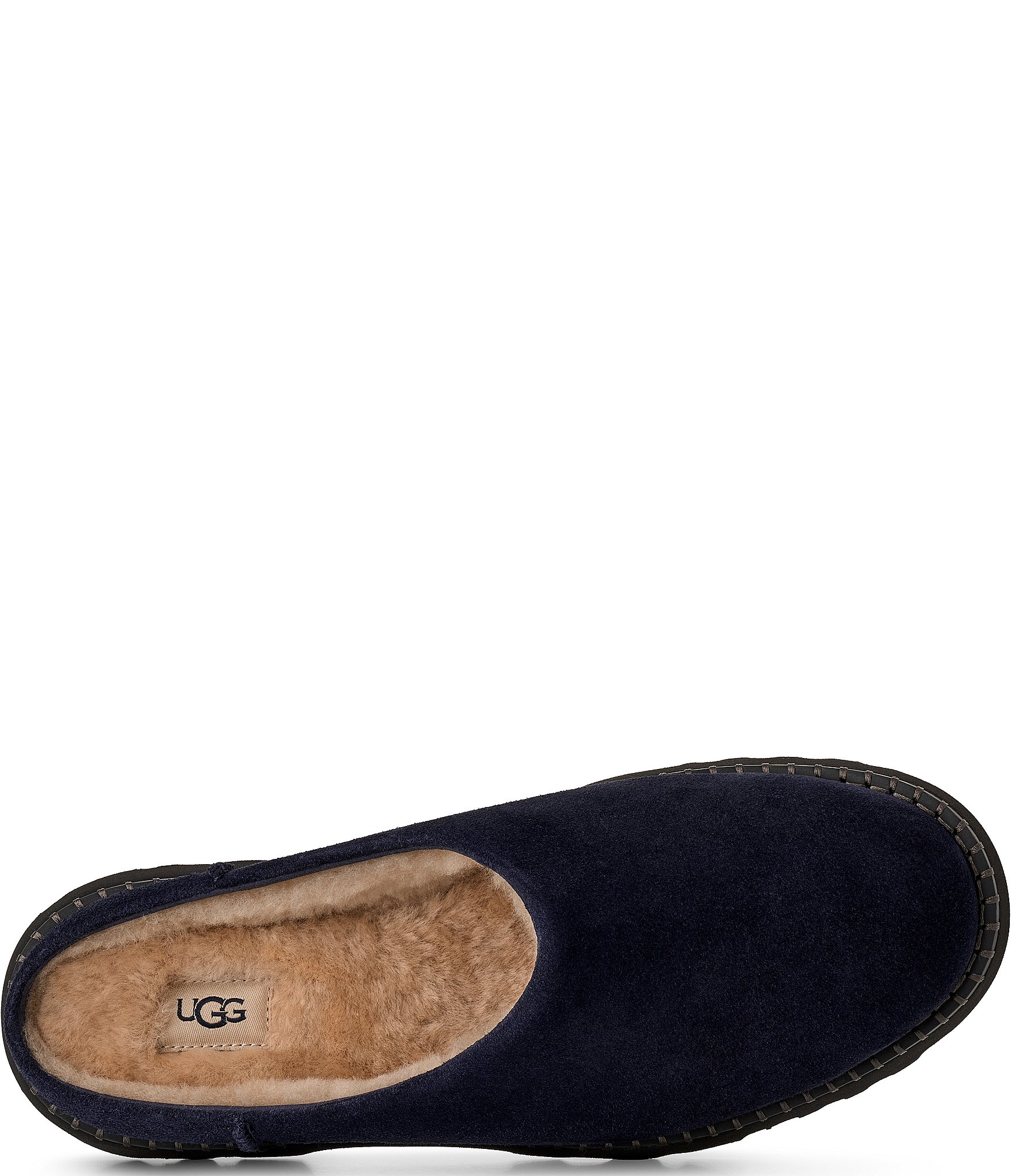 UGG Women's Suede Uptowner Shearling Lined Mules
