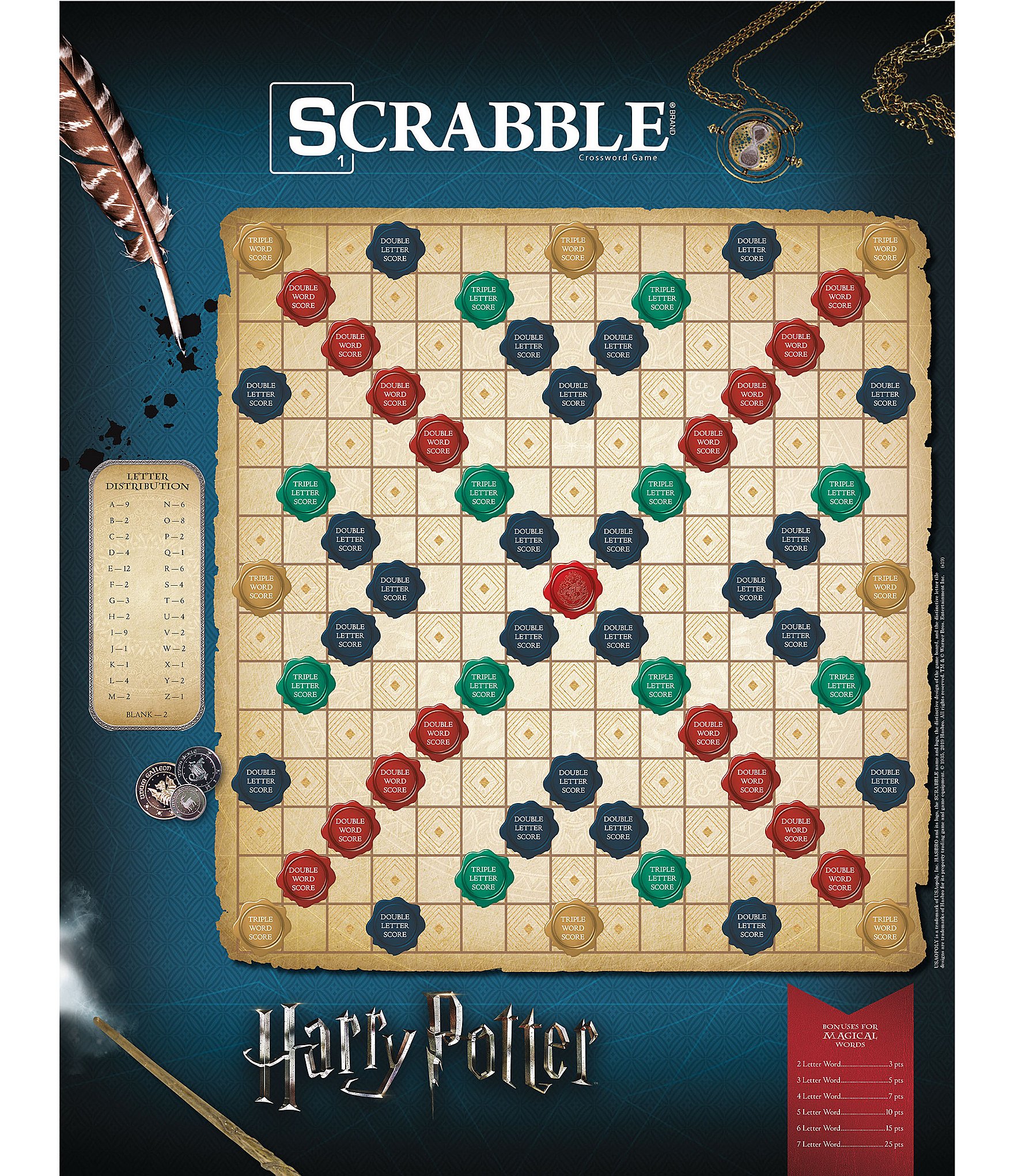 Usaopoly SCRABBLE®: World of Harry Potter™