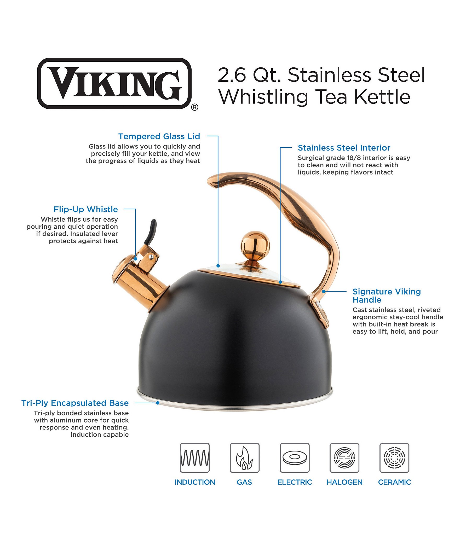 Viking 2.6-Quart Matte Black & Copper Stainless Steel Tea Kettle