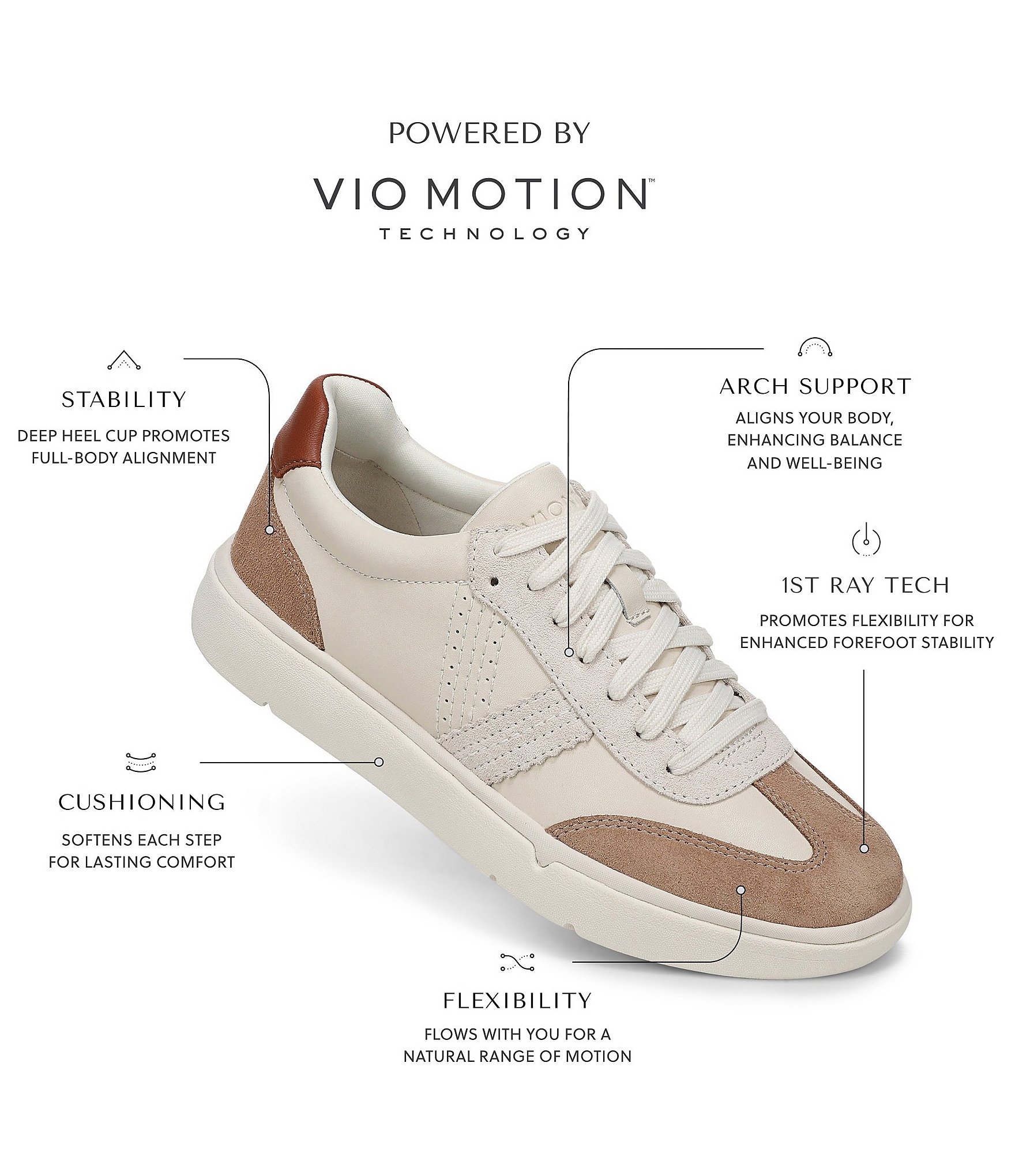 Vionic City Walk Leather and Suede Lace Up Sneakers