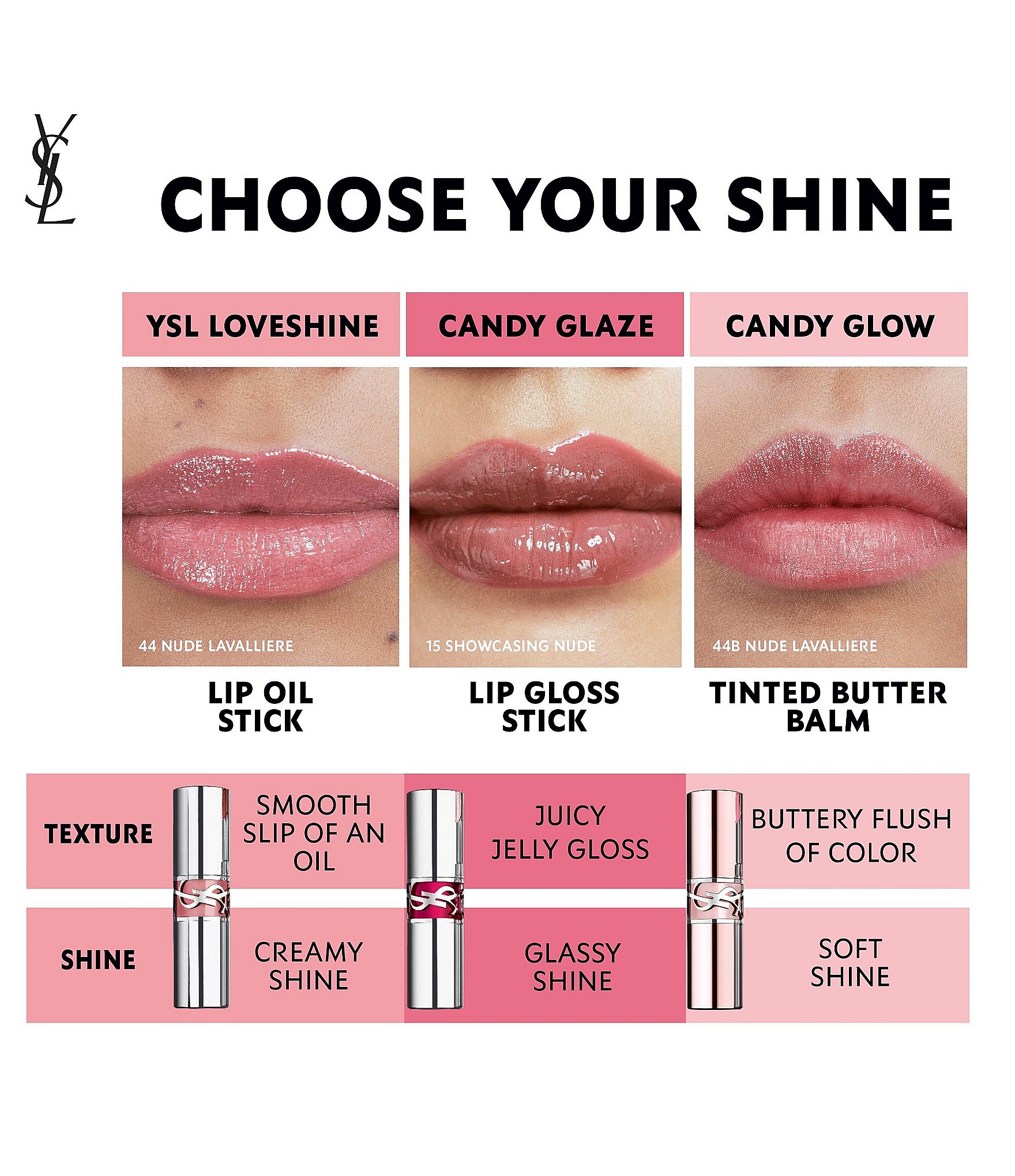 Yves Saint Laurent Beaute Candy Glow Tinted Butter Lip Balm