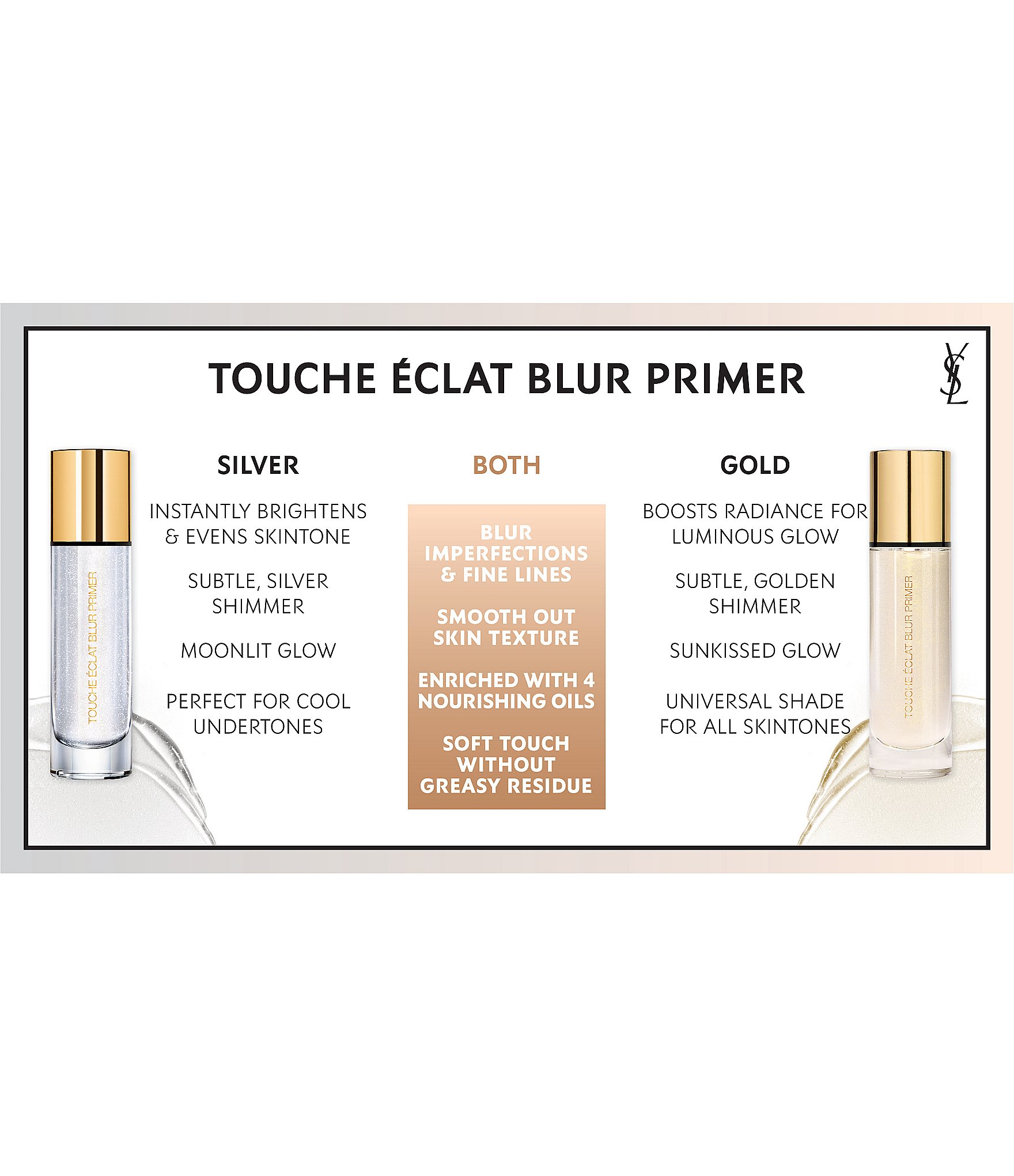 Yves Saint Laurent Beaute Touche Eclat Blur Primer